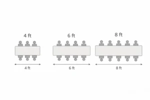 Comparison of 4 ft, 6 ft, and 8 ft folding tables with seating capacity.